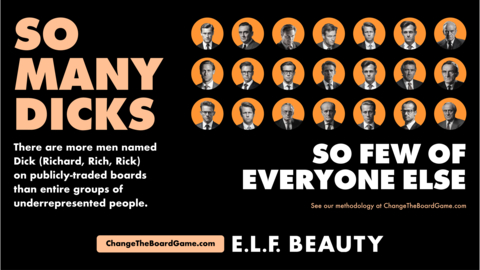 e.l.f. beauty campaign 